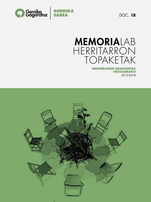 memorialab herritaron topaketak