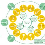 Infografias Antimilitarismo 2020 Cajamarca