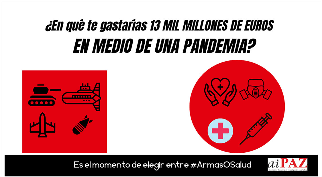 #ArmasOSalud Campaña AIPAZ