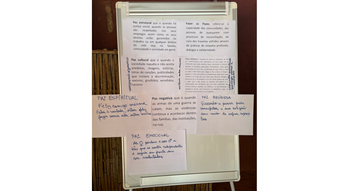Taller sobre tipos de Pazes en Mozambique